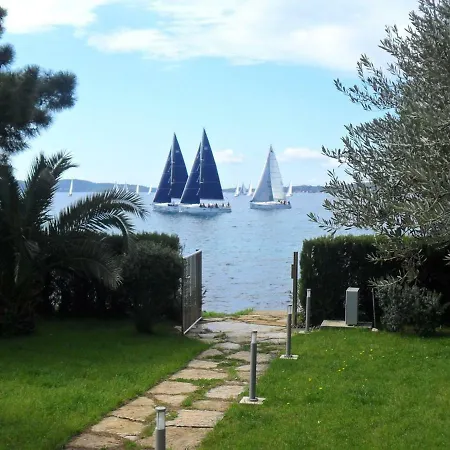 Direct Seafront * Bibinje